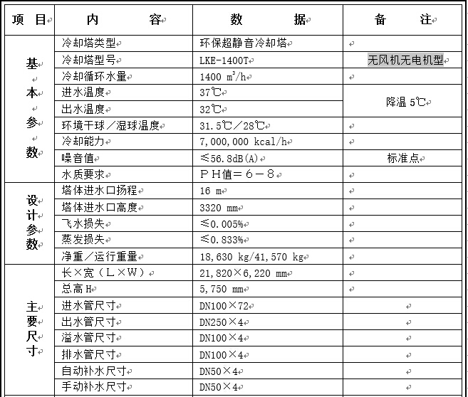 無風(fēng)機(jī)冷卻塔項(xiàng)目