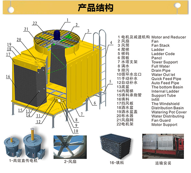 逆流方形冷卻塔結(jié)構(gòu)圖