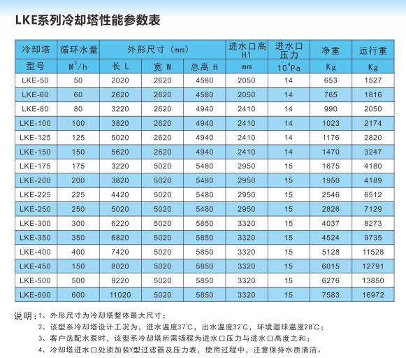 湖北無(wú)風(fēng)機(jī)冷卻塔型號(hào)參數(shù)