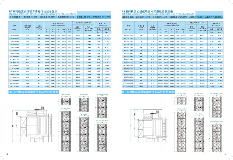 湖北橫流冷卻塔樣冊